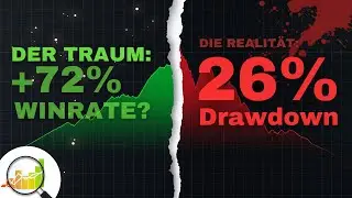 Data Traders virale 4h-Strategie 100x getestet... und versagt!