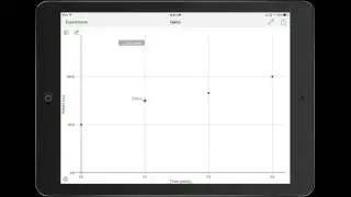 Graphical Analysis Tutorial