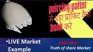 Piercing pattern example। stock market for New trader | Price Action in stock market | Trading |