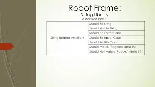 Robot Framework | String Assertions Part 2