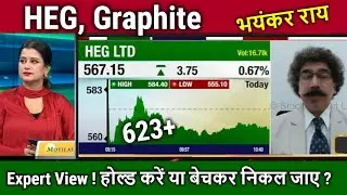 HEG,Graphite india latest news/buy or Sell ?heg share analysis,heg share latest news,target 2025