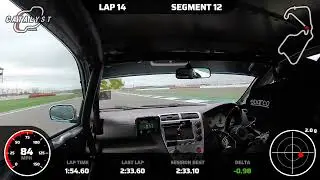 Silverstone GP Hotlap - Birkett Relay 2024 - Civic Type R Trophy
