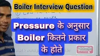 Boiler types and classification | BOE Exam | Power Plant Interview