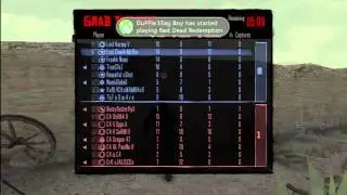 C4 RDR Clan EXPOSED as cheating scrubs