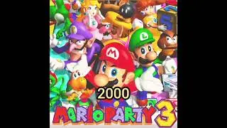 Mario party Evolution (1998-2015)