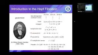 Dr Qiwen Zhan (USST) Hopfions in optics