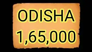 India's All states Cheif Minister Salary 2021.