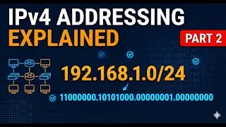 IPv4 Addressing Part 2 | Calculate Network, Broadcast & Usable IP Addresses | CCNA Tutorial