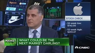 Amazon has been a market darling for Main and Wall Street: portfolio manager