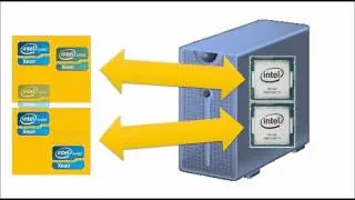 Compute Node Component