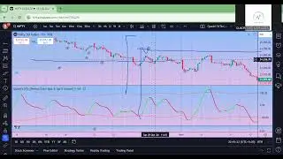 Quadris WTA Perfect Entry Trade & Top & Bottom V.183 | Nifty 50 Bar Replay Session With Tool Usage