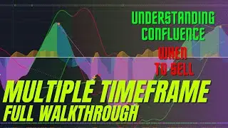 Combining Multiple Timeframes to Utilize PUMP Signals! (confluence tutorial)