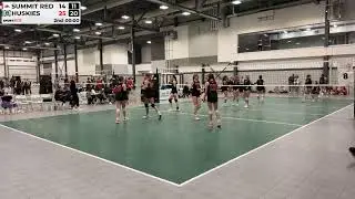 Summit vs Huskies