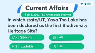 8 February 2023 | Daily Current Affairs MCQs by Aman Sir