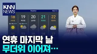 연휴 마지막 날 무더위 이어져…야외 활동 자제/ KNN