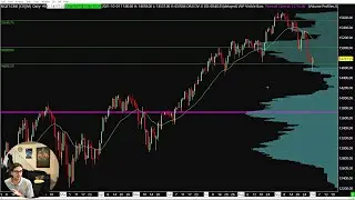 Is Technical Analysis reliable?