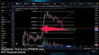 TROLL Coin Solana: низший бычий забег!? Прогноз цены и технический анализ Troll Crypto сегодня, 2025