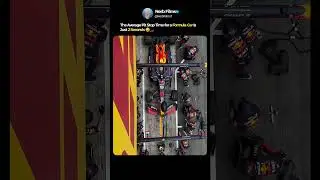 The Average Pit Stop Time for a Formula Car Is Just 2 Seconds 😵🏎️