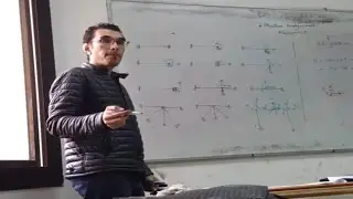 Stiffness Method ''Matrix Analysis
