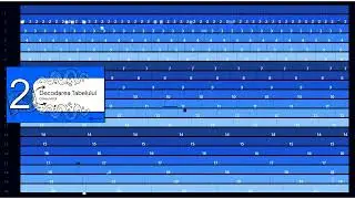 Funcția Zeta Ipoteza Riemann sau TFPM #mathematica #maths #news #science #biology