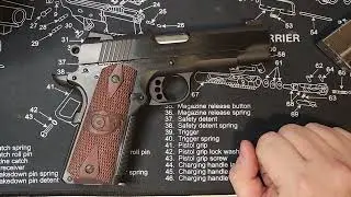 Colt Combat Commander Tabletop UPDATE 1.5 - Wilson Checkered Front Strap Insert and MORE