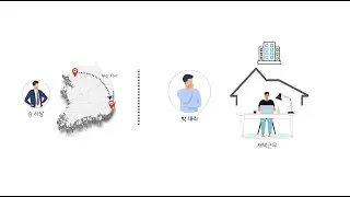 키노트 애니메이션의 이동마법사 기능 소개