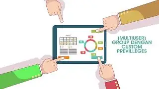 Profil Produk: -E Budgeting