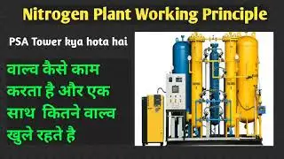 Nitrogen Plant working principle #N2 Plant kaise kam karta hai#Nitrogen Plant kya hota hai