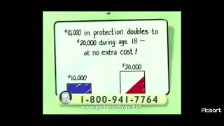 ABC Kids- Crushed or be Crushed Marathon commercials part 2 (February 10, 2007)