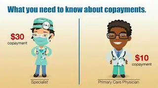 Copayments