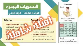الوحدة الرابعة -التسويات الجردية -الجزء الثاني l مبادئ محاسبة 2
