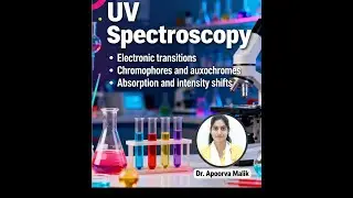 UV SPECTROSCOPY IMPORTANT TOPICS|| ELECTRONIC TRANSITIONS|ABSORPTION AND INTENSITY SHIFTS||
