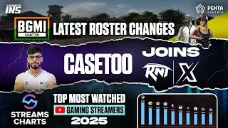 BGMI Esports roster changes | Top 10 Most Watched YouTube Gaming Streamers in 2025 | Ein5