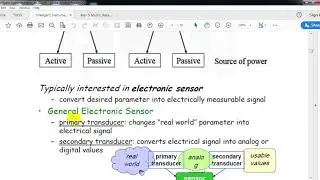 Intelligent Instrumentation Lec  02 Video 01