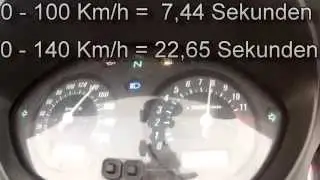 34PS 0-100 / 0-140