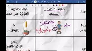 ٣-١الكتلة والوزن والجاذبية/فيزياء/صف تاسع