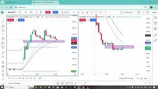 BANK NIFTY OPTION TRADING  | OPTION TRADING |  NIFTY OPTION TRADING LIVE #rulebasedtrading