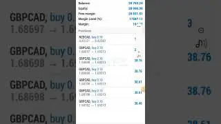 NZDCAD-GBPCAD WITH MY MOBILE STRATEGY.