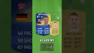 WHERE ARE THEY NOW? FIFA 14 PREMIER LEAGUE TOTS