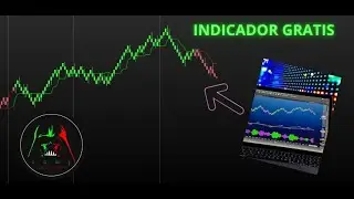 Indicador Future PRO ( Half Trend) - Indicador para Profit