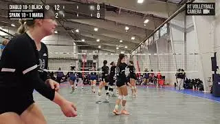 2026 NCVA Kickoff:  Diablo 18-1 Black vs Spark 18 - 1 Maria