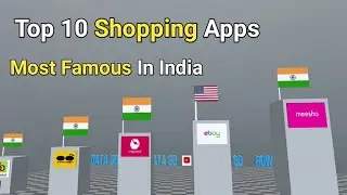 Uncovering India's Best Kept Secrets: The 10 Shopping Apps You Need To Know!