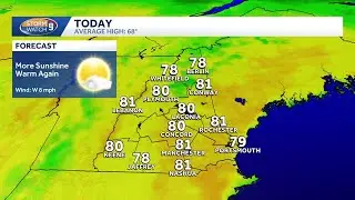 Video: Highs in the 80s for some with no rain expected