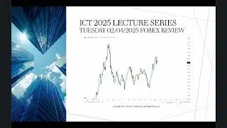 2025 Lecture Series - SMC Forex Review 02/04/2025