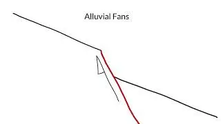 Alluvial Fans