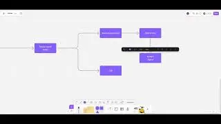 02: How to design a userflow | UI/UX Design Tutorial 💡