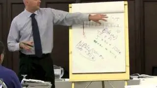 Strategies for Effective Performance Contracting & Energy Project Funding
