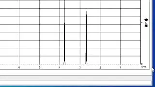 Jmol Tutorial -4- Create 3D model of Molecules, create NMR spectra