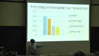 דבקותו של ש
