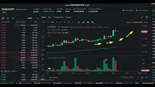 LIVE   Origin Protocol  OGN  Price   Prediction  - LIVE   OGN   NEWS - OGN   Price Chart